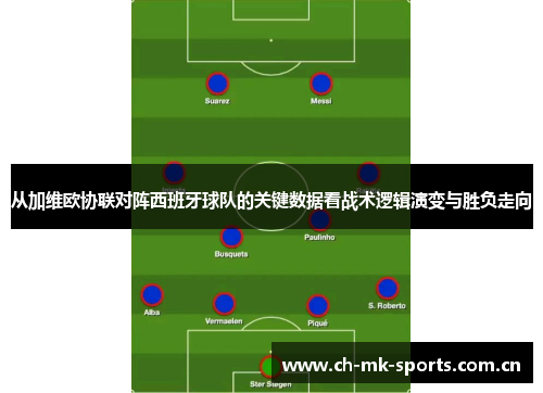 从加维欧协联对阵西班牙球队的关键数据看战术逻辑演变与胜负走向